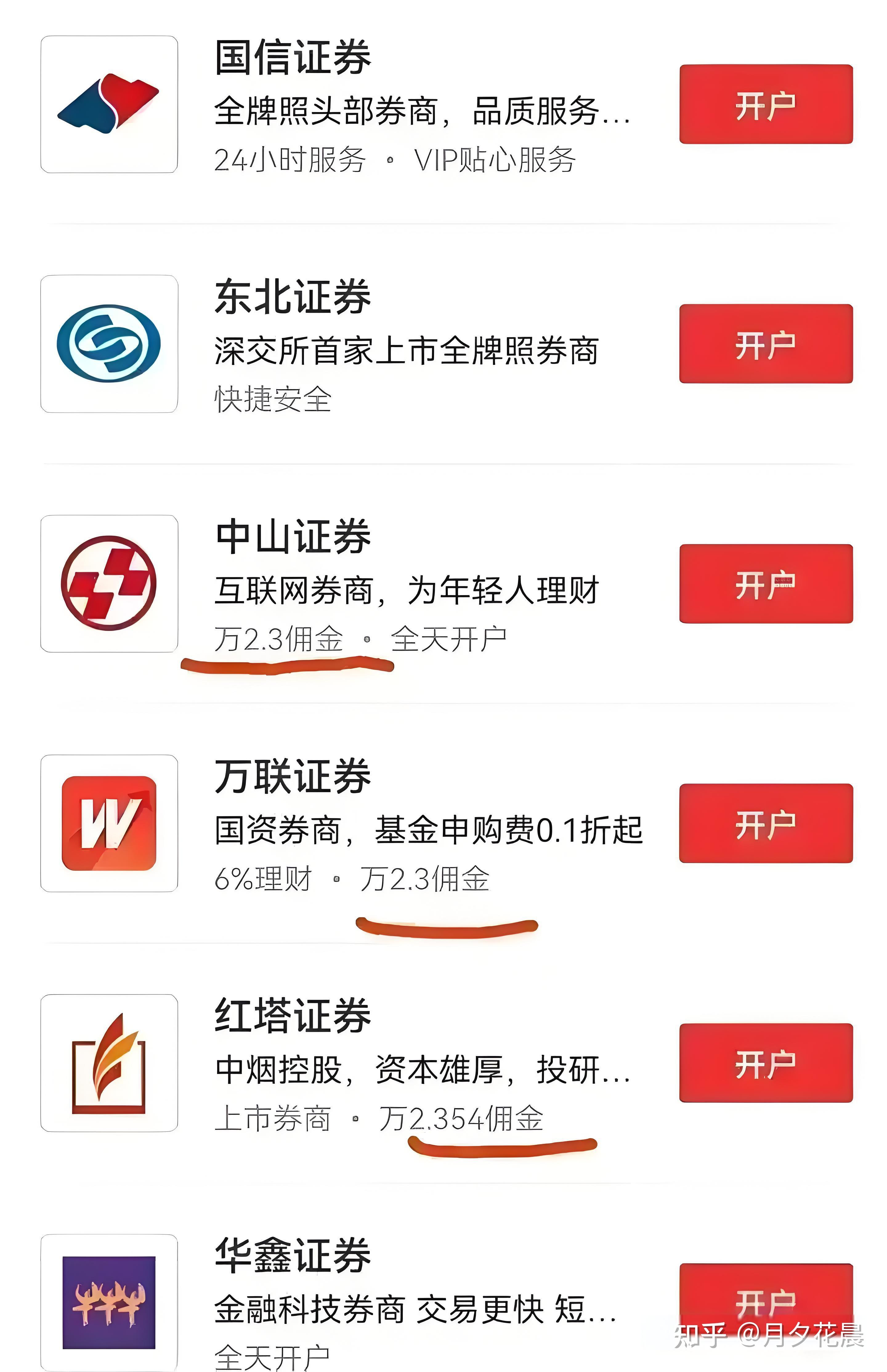 什么证券公司开户(什么证券公司开户手续费最便宜)