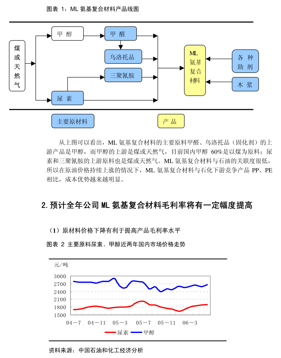兴业证券招聘(兴业证券招聘信息)