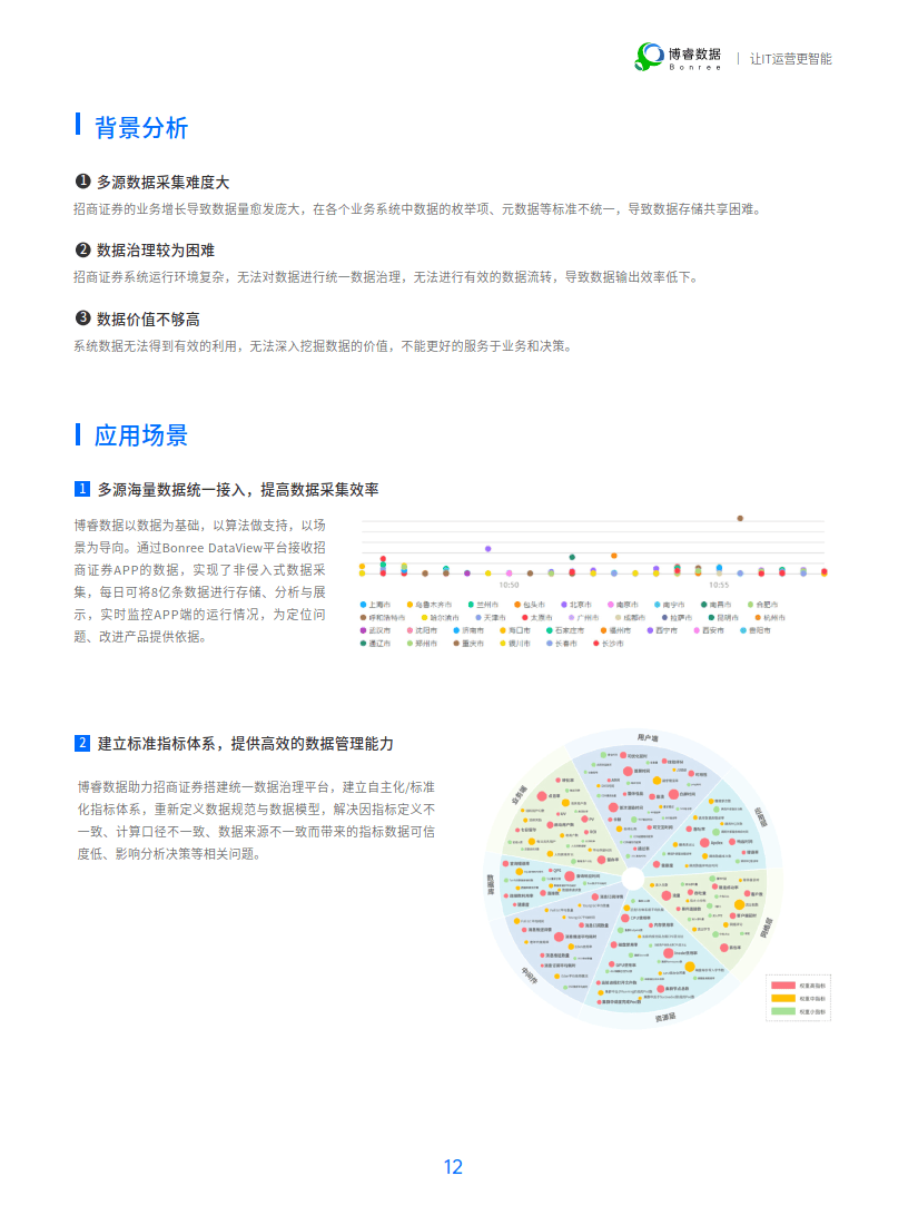 证券案例(证券案例大事记)
