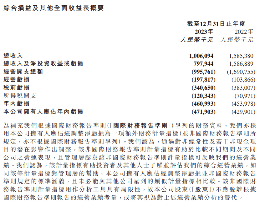 证券公告(中信证券公告)