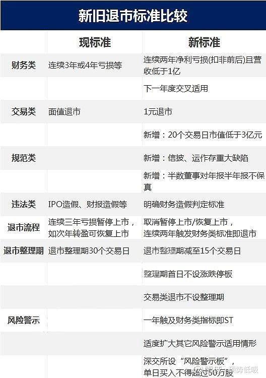 证券法修改(证券法修改时间)