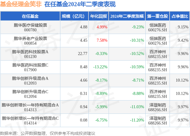 证券的内容(证券的内容与附件的内容一致是否正确)