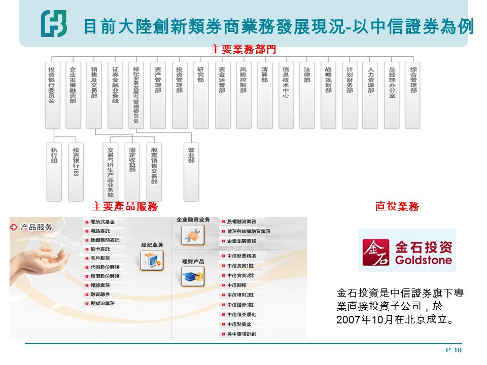 证券的内容(证券的内容与附件的内容一致是否正确)