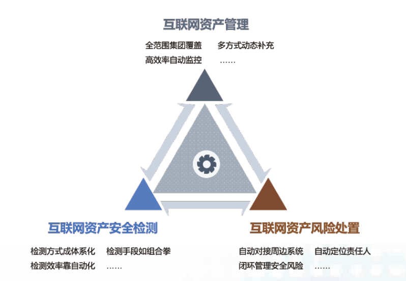 证券信息网(证券信息网官网)