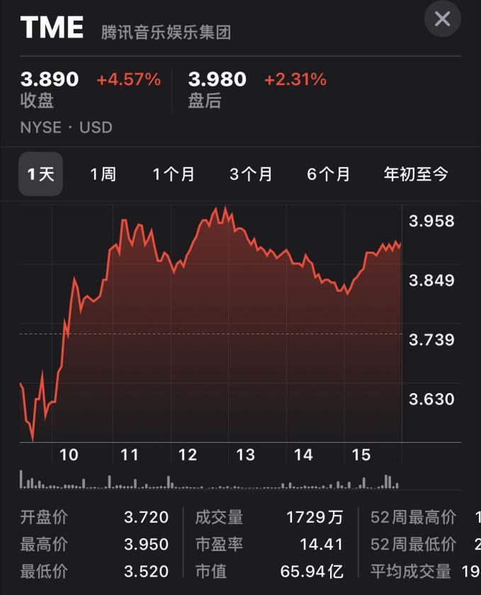 证券好吗(证劵好做吗)