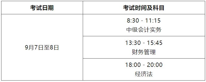 证券考试准考证(证券考试准考证需要打印几份)