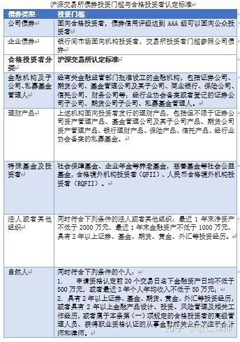 证券法论文(证券法论文题目有哪些)