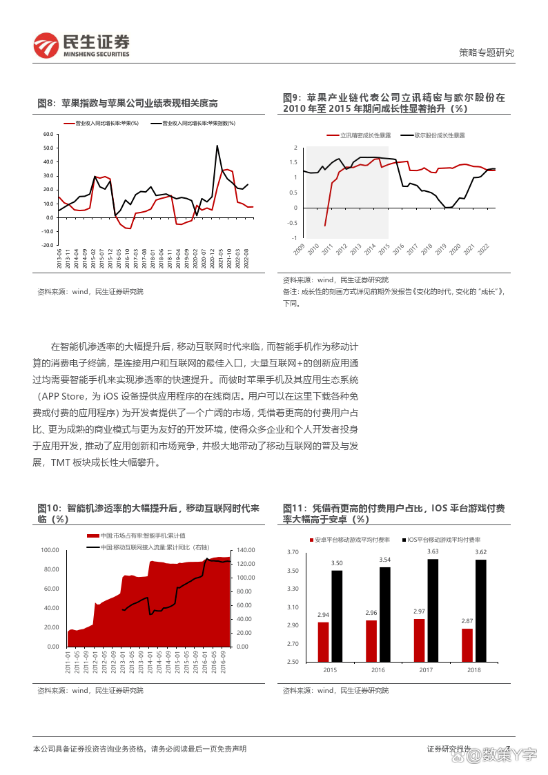下载民生证券(下载民生证券财富汇)