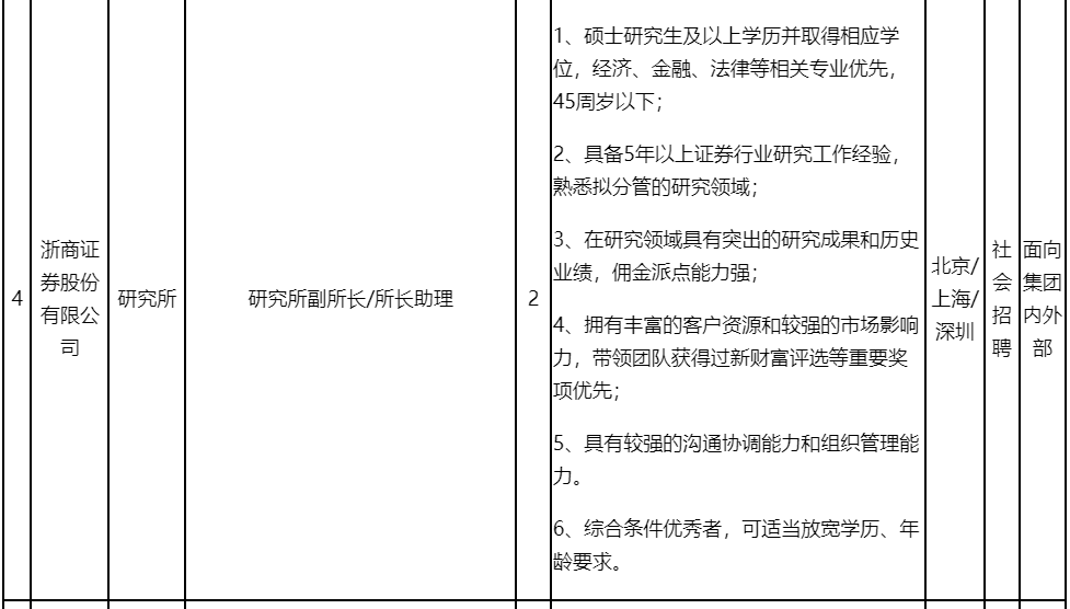 浙商证券基金(浙商证券基金怎么赎回)